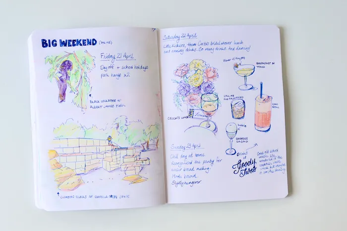 Photo of my sketchbook, showing coloured pencil sketches of my weekend