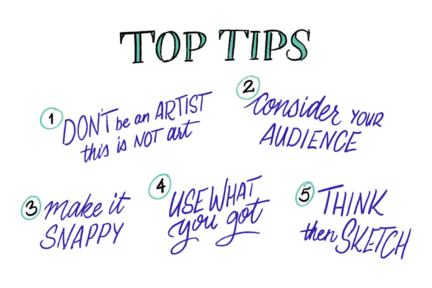 Top tips: 1) Don't be an artist, this is not art. 2) Consider your audience. 3) Make it snappy. 4) Use what you got. 5) Think, then sketch