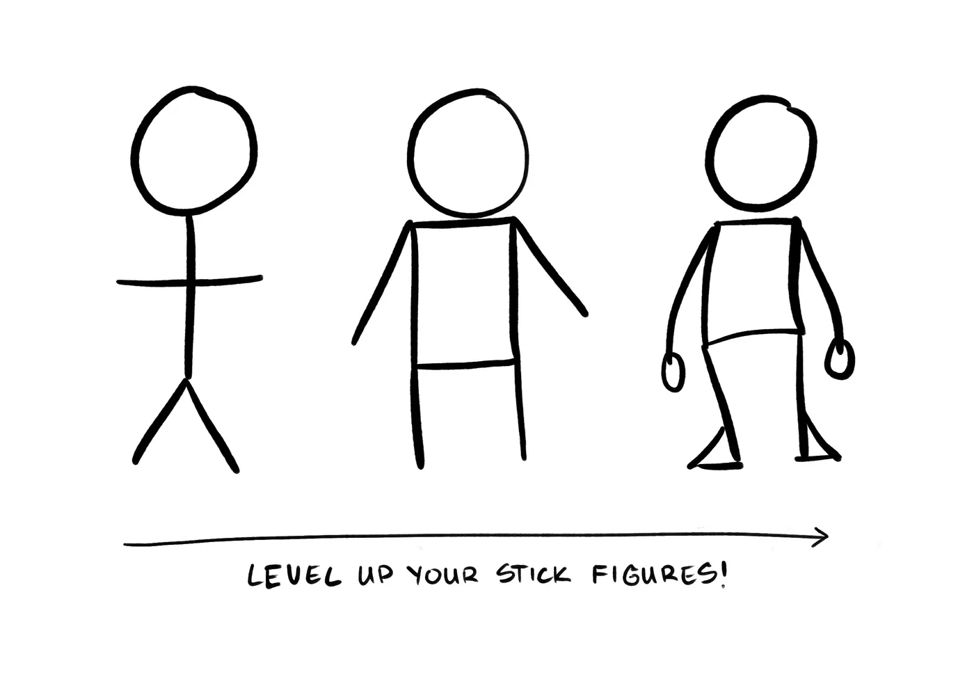 3 stick figures - a basic one, one where there is a rectangle for the body, and one with hands, feet and more style