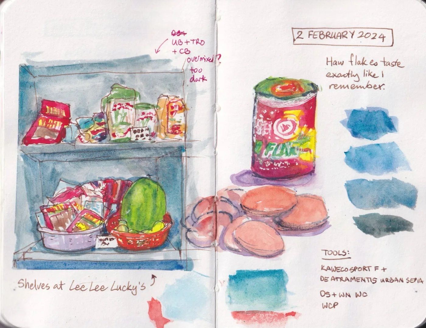 Sketchbook sketch, mixed media