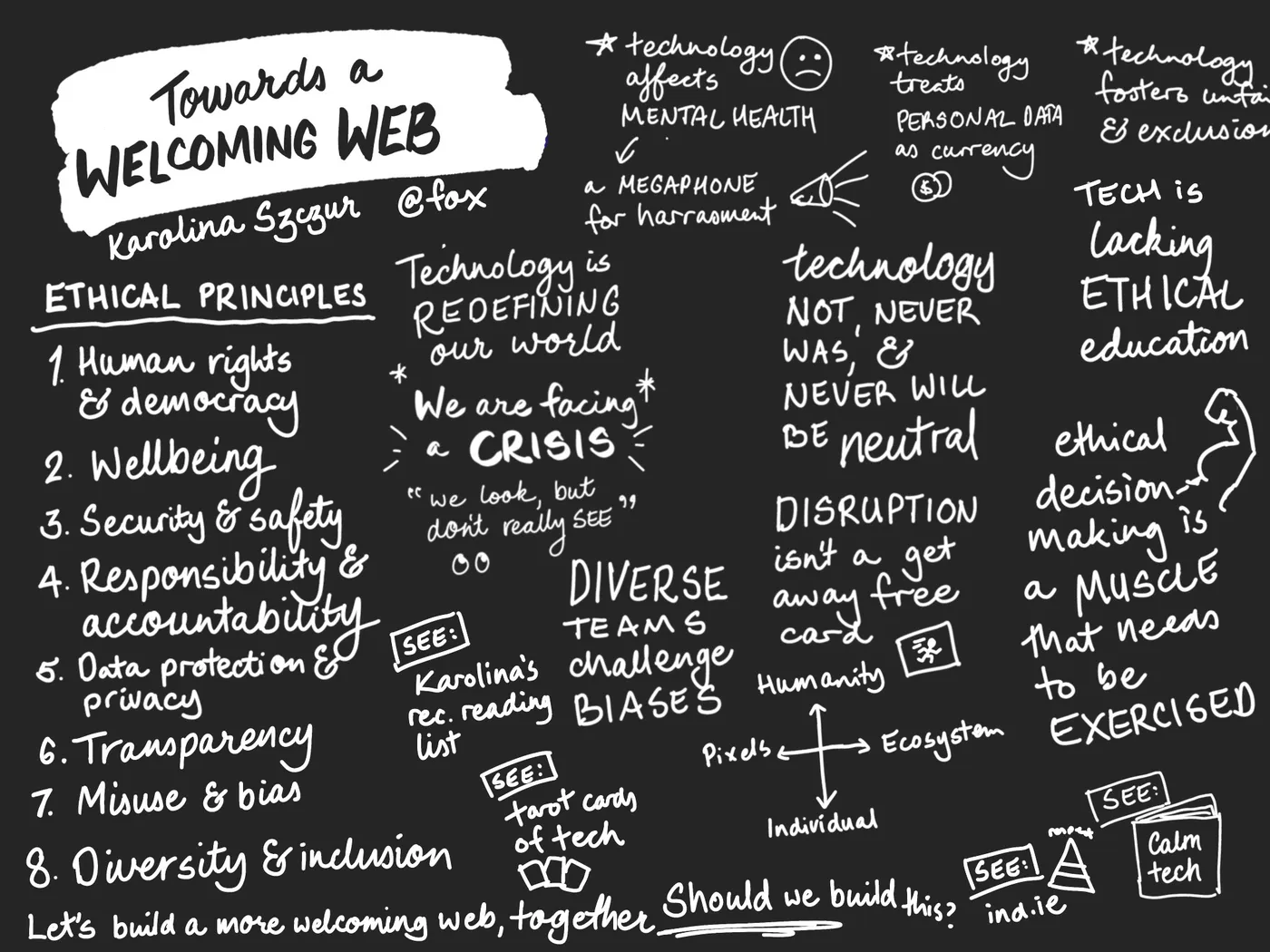 Sketchnote of the talk "Towards a Welcoming Web" Karolina Szczur
