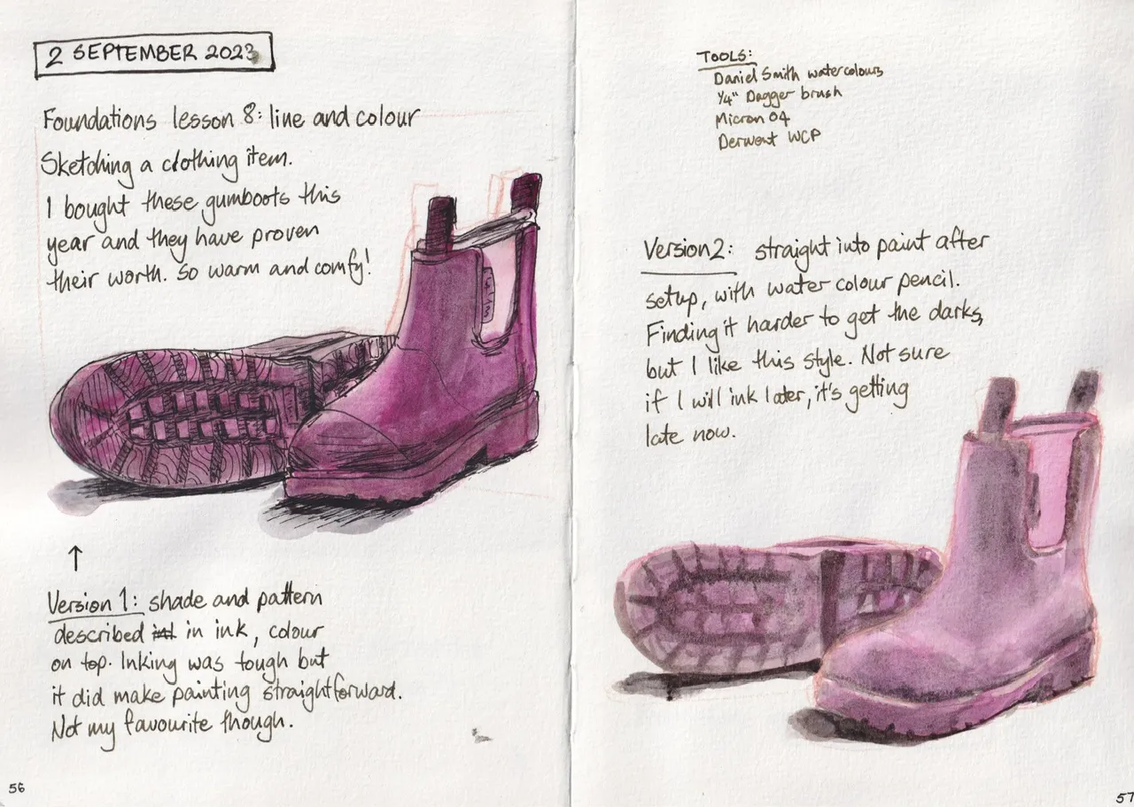 watercolour sketches of my gumboots