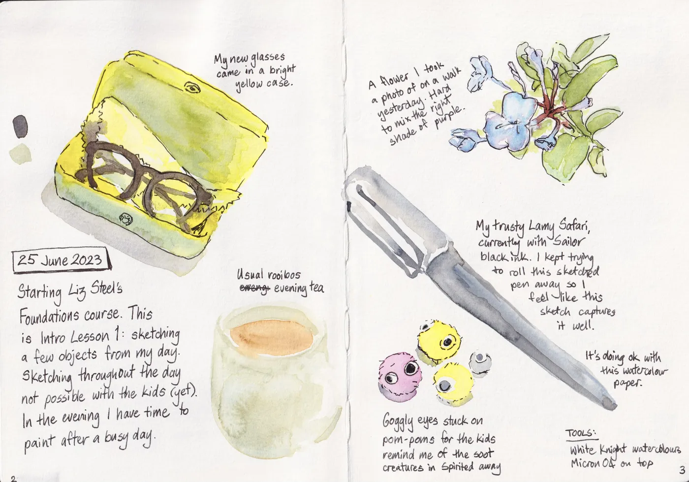 Learning sketching foundations