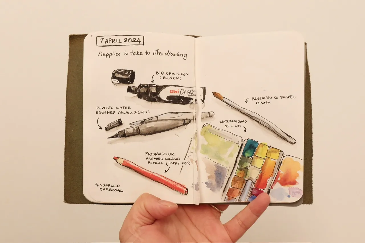 watercolour sketch of sketching materials