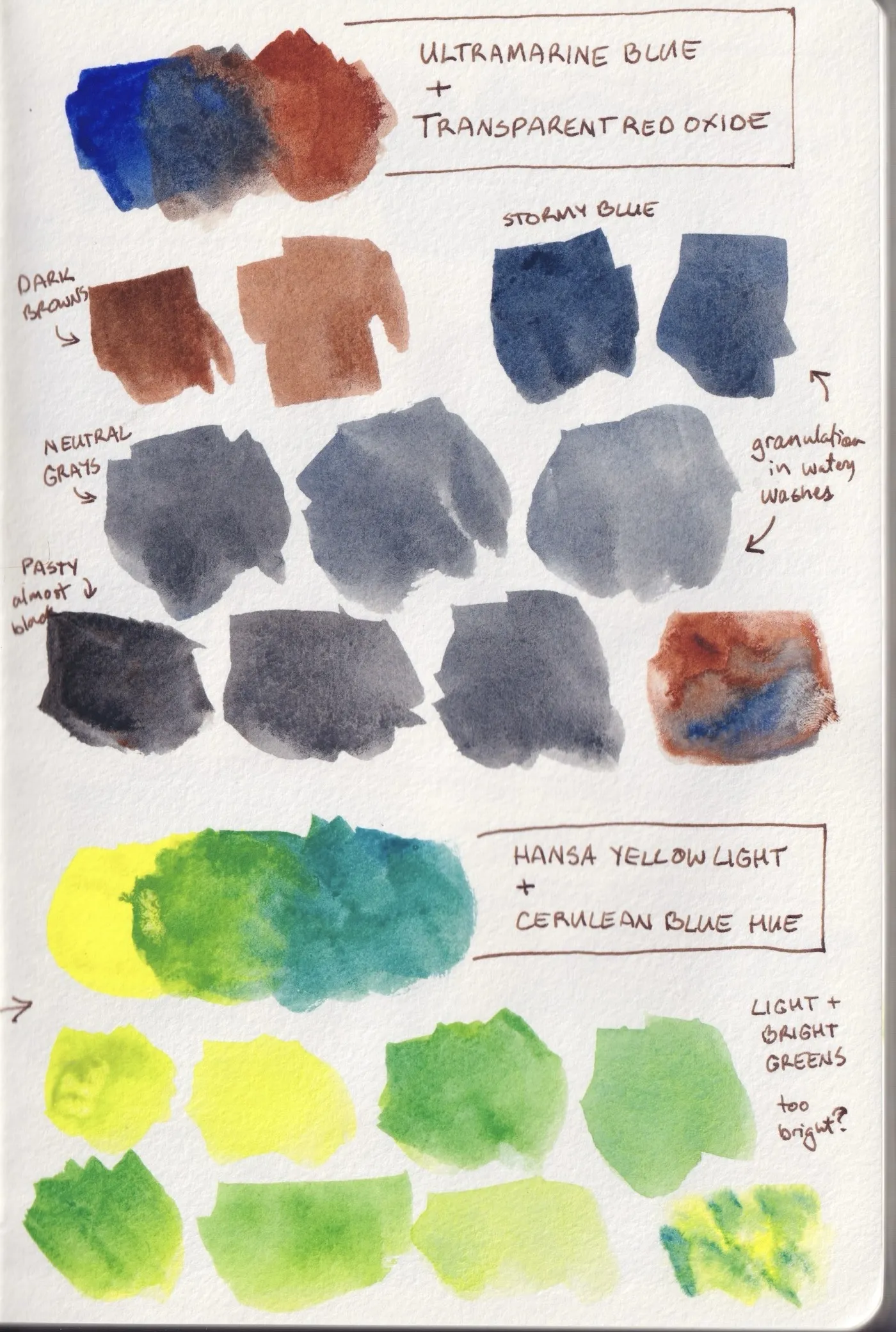 Watercolour sketch