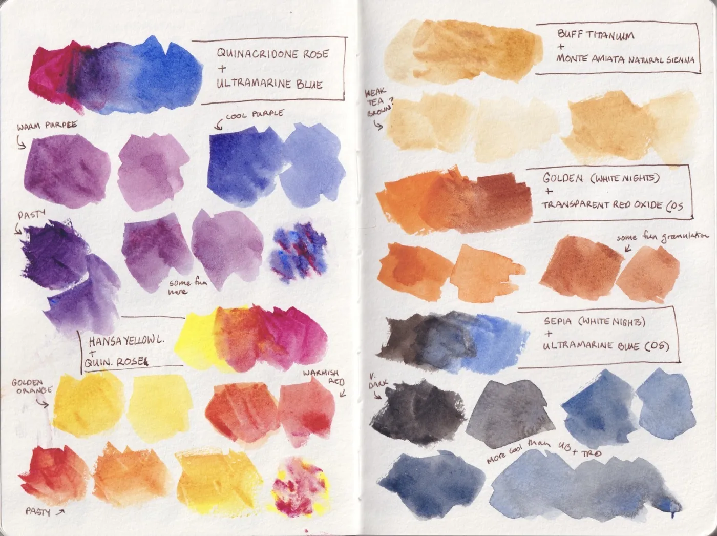 Watercolour sketch