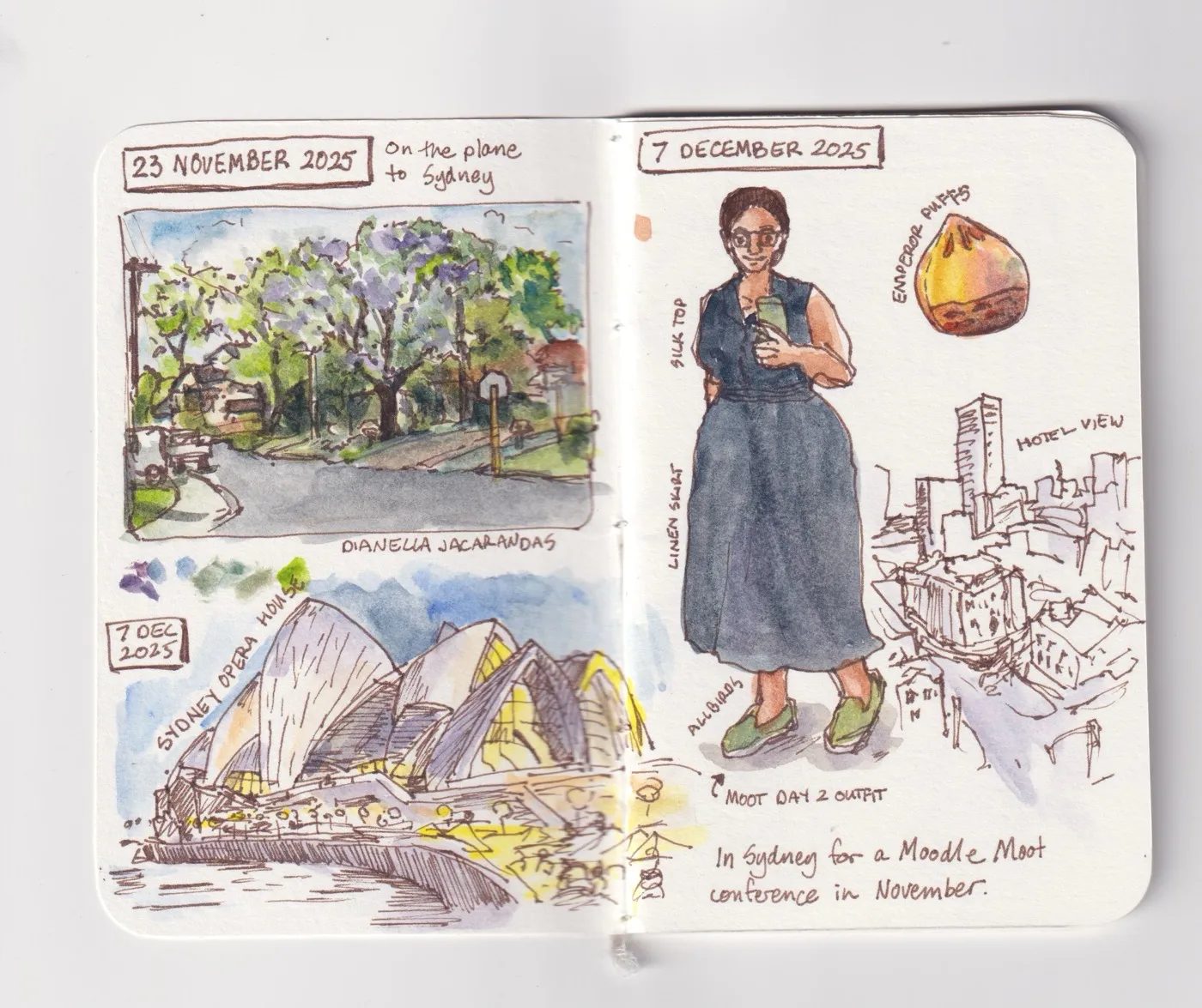 Sketchbook pages