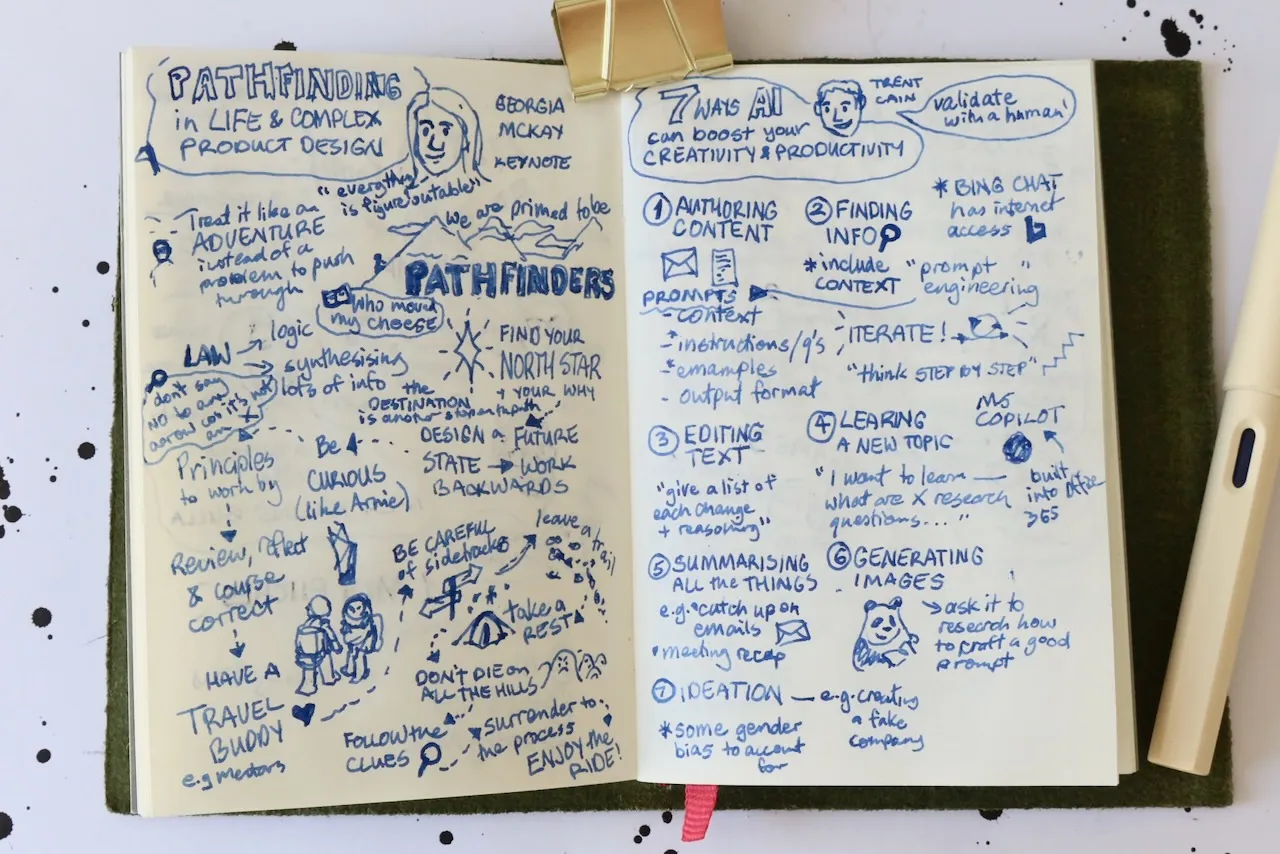 sketchnotes for talks Pathfinding in life and complex product design by Georgia and 7 ways to AI can boost your creativity and productivity AI by Trent