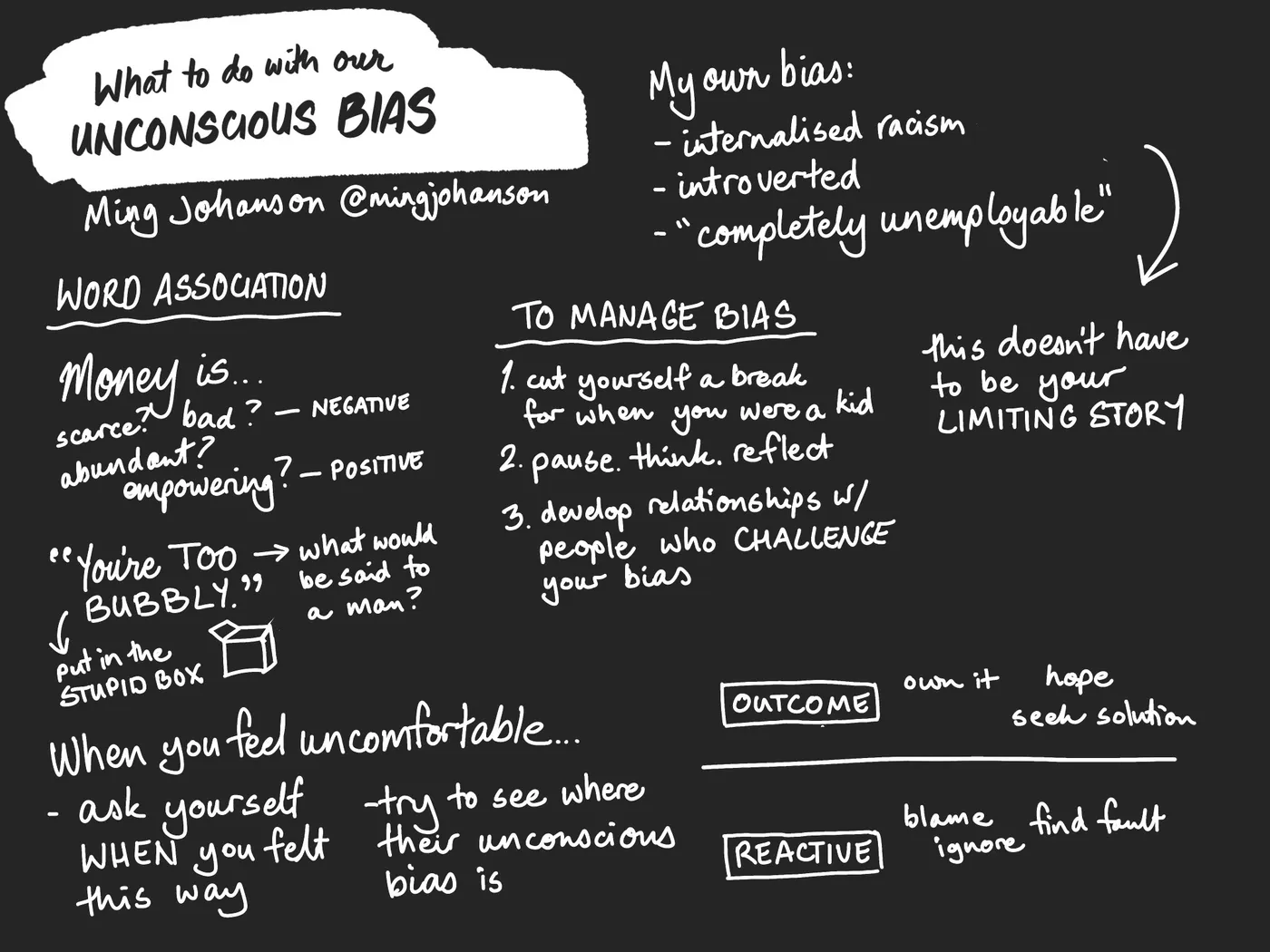 Sketchnote of the talk What to do with our unconscious bias by Ming Johanson