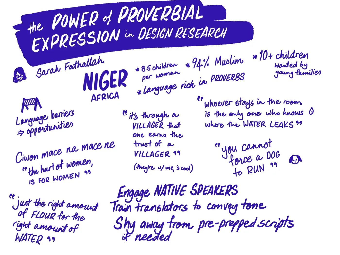 sketchnote: how design research drives strategy