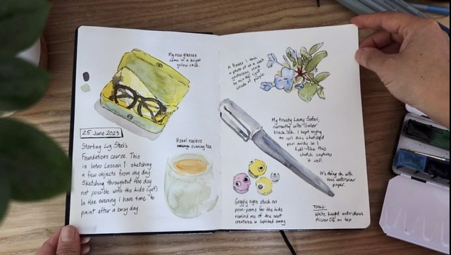 watercolor drawings of my glasses, tea, fountain pen, flowers and googly eye Pom poms