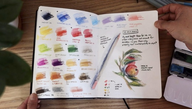 swatches of watercolor pencils
