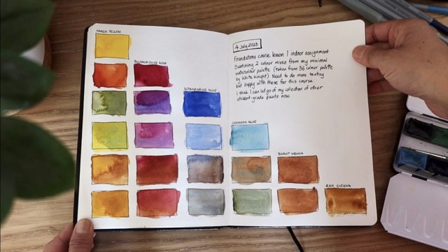 watercolor swatches, combinations of 2 colours