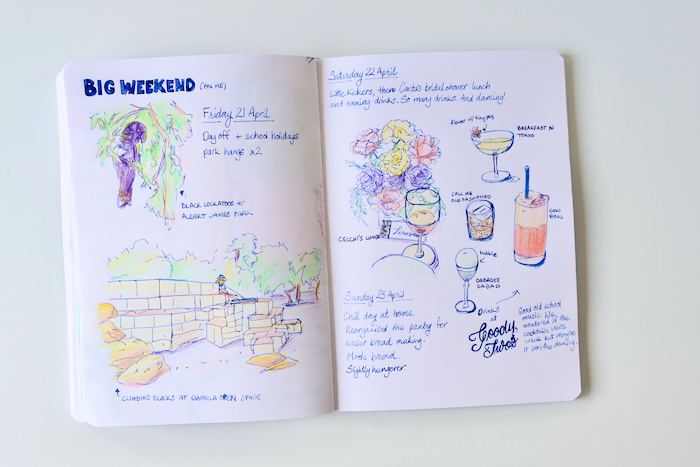 sketchbook32.jpeg|Photo of my sketchbook, showing coloured pencil sketches of my weekend