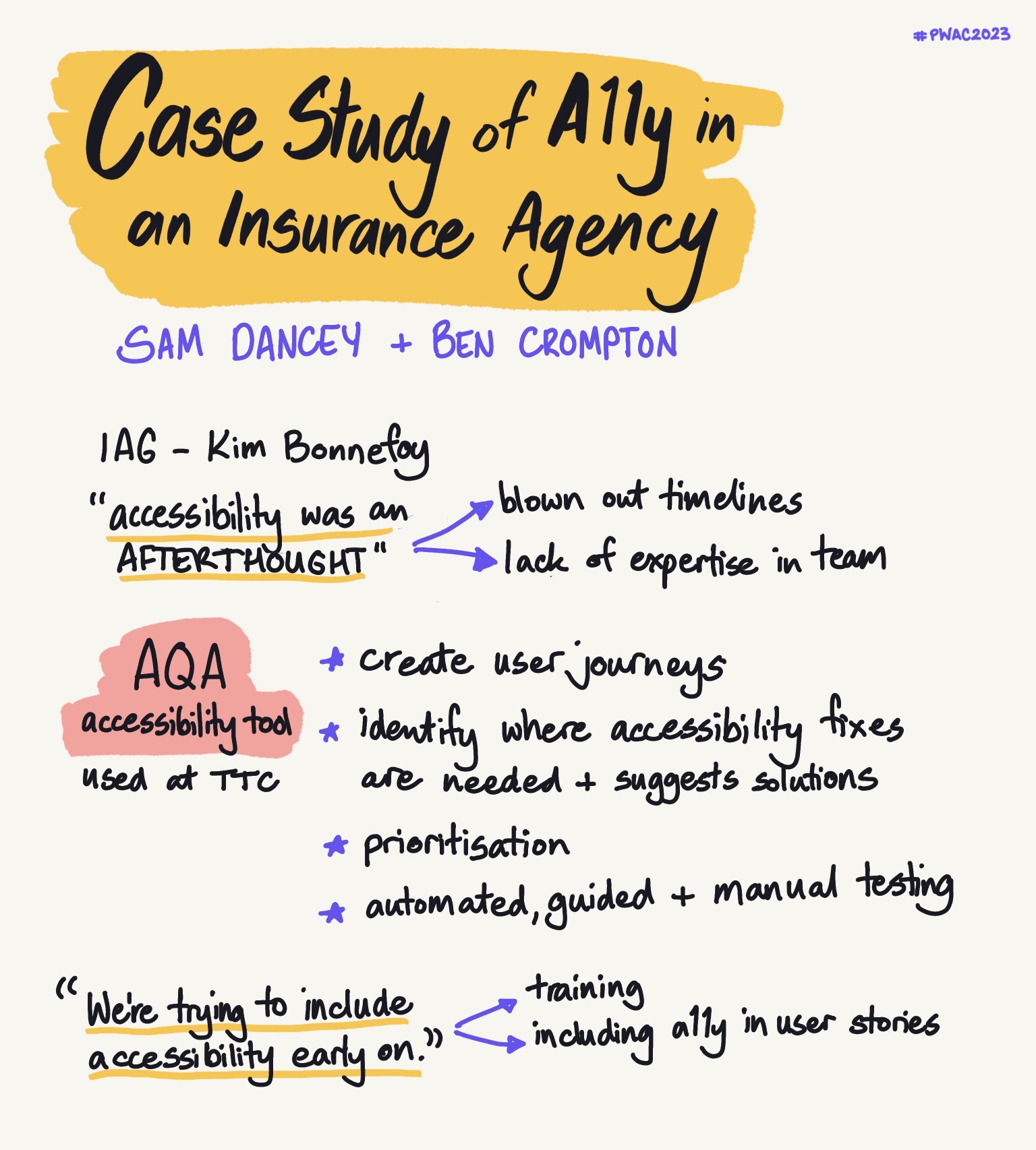sketchnote of Case study of accessibility in an insurance agency, a talk by Sam Dancey, Ben Crompton, and Kim Bonnefoy