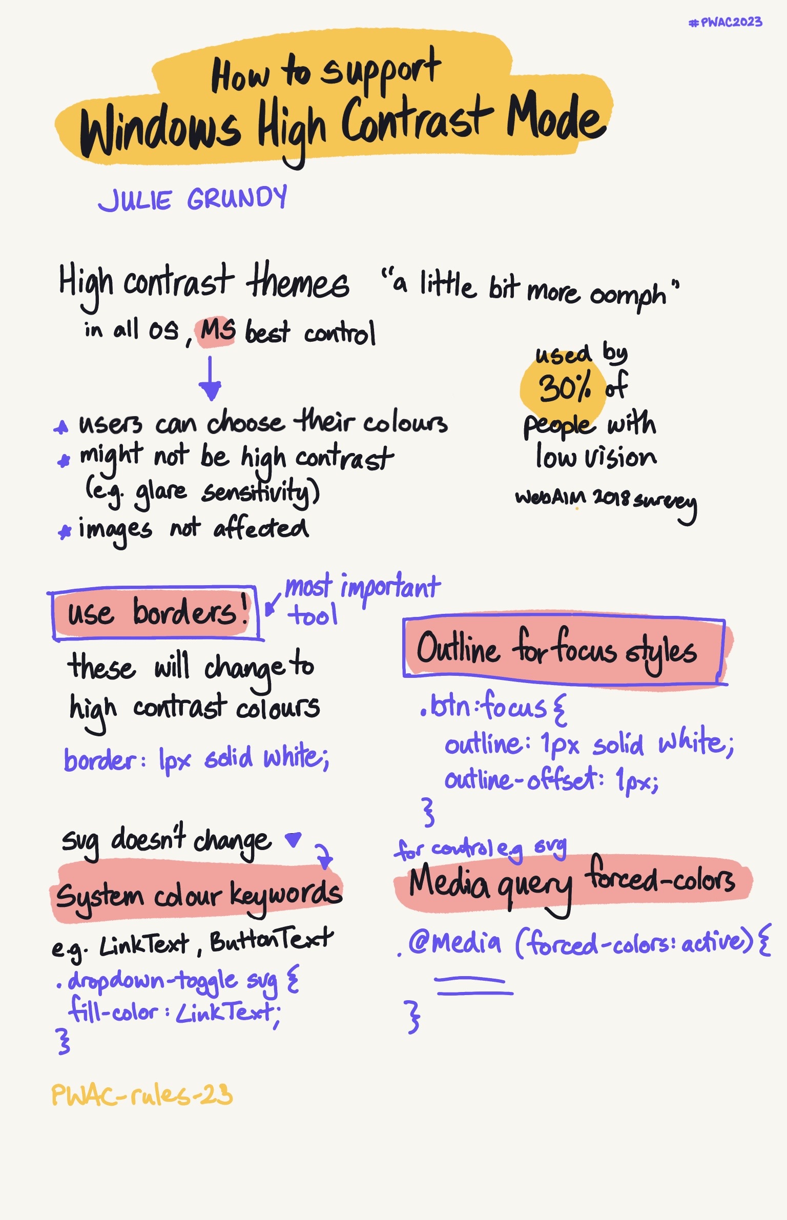 sketchnote of How to support Windows High Contrast Mode, a talk by Julie Grundy