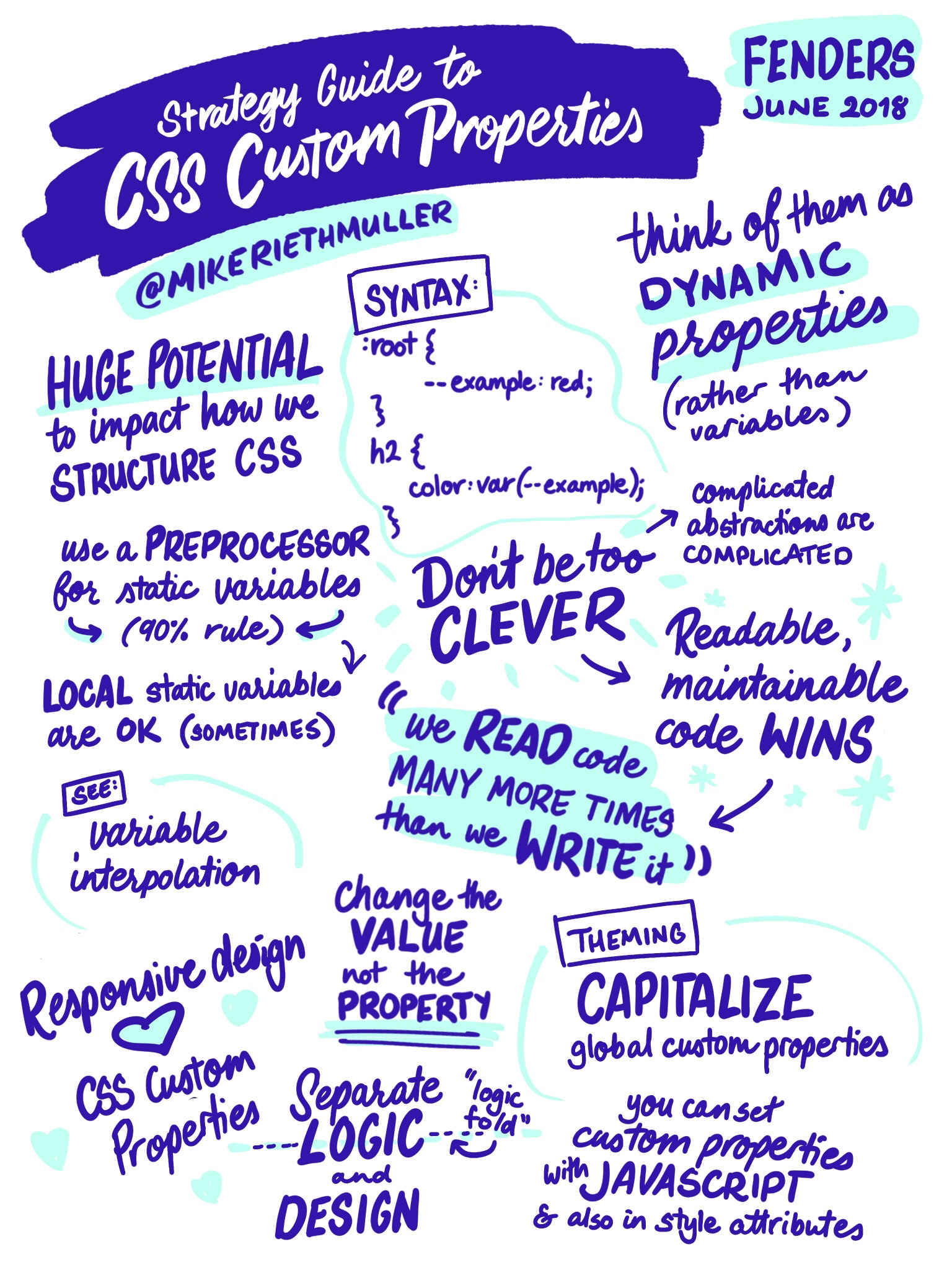 Strategy Guide to CSS Custom Properties sketchnote