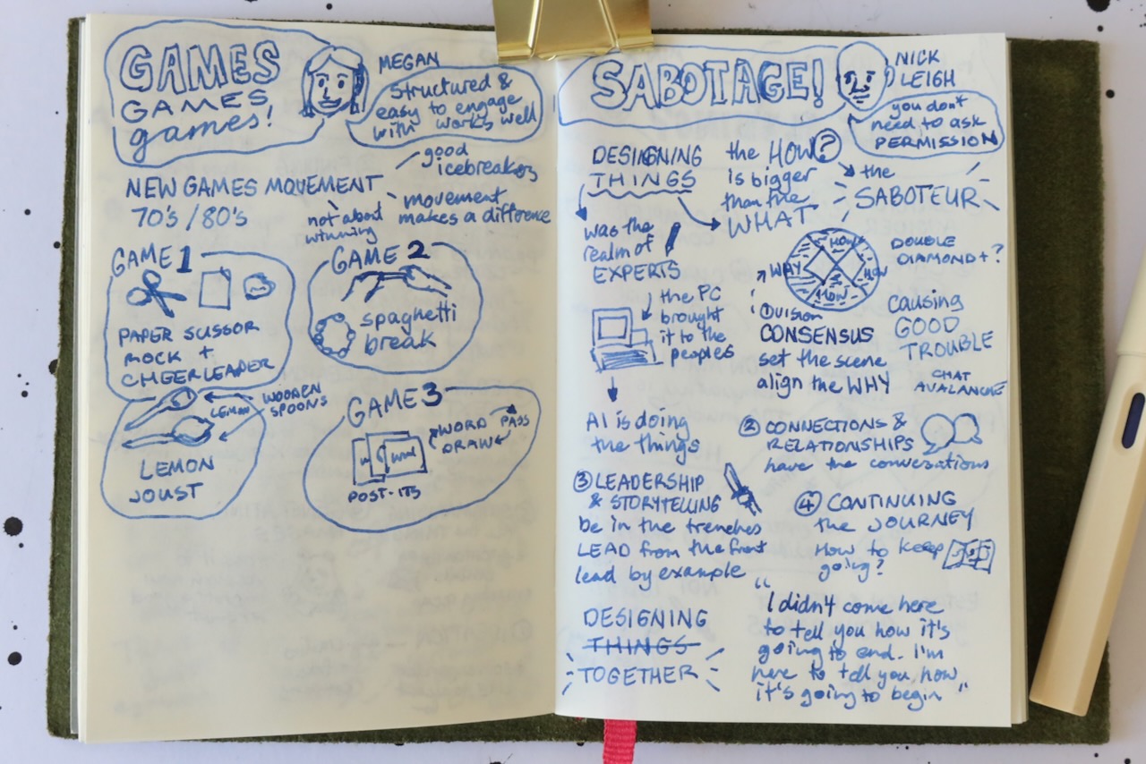 ux-camp-23 - 2.jpeg|sketchnotes for Games games games by meg and Sabotage! by Nick